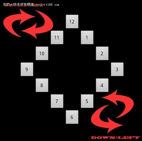 1 沼
