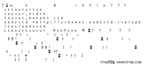 ܽ᣺Android뷽ܽ