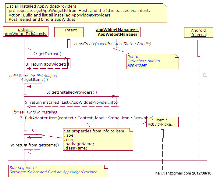 Settings AppWidgetPickActivity getInstalledProviders Sequence Diagram