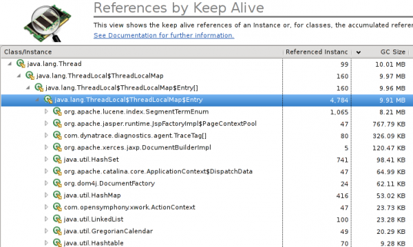 The heapdump shows that over 4K objects which amount to about 10MB are held by thread locals