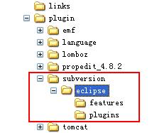 EclipseʹSubversion  - 㿴 - ר