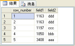 SQL Server2005̸3ĸrow_numberrankdense_rankntileıȽ