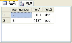 SQL Server2005̸3ĸrow_numberrankdense_rankntileıȽ