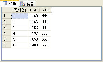 SQL Server2005̸3ĸrow_numberrankdense_rankntileıȽ