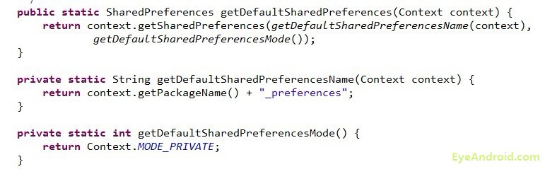 PrefrencesManager.getDefaultSharedPreferences.jpg PrefrencesManager.getDefaultSharedPreferences.jpg