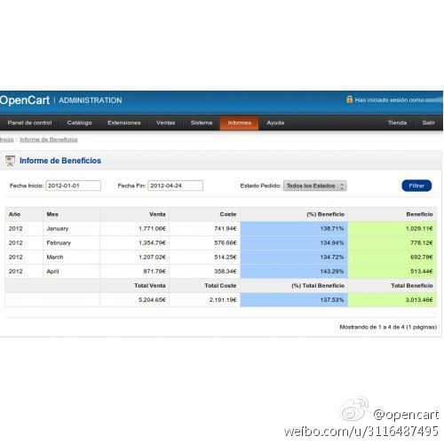 ƷɱӪձ-OpenCart