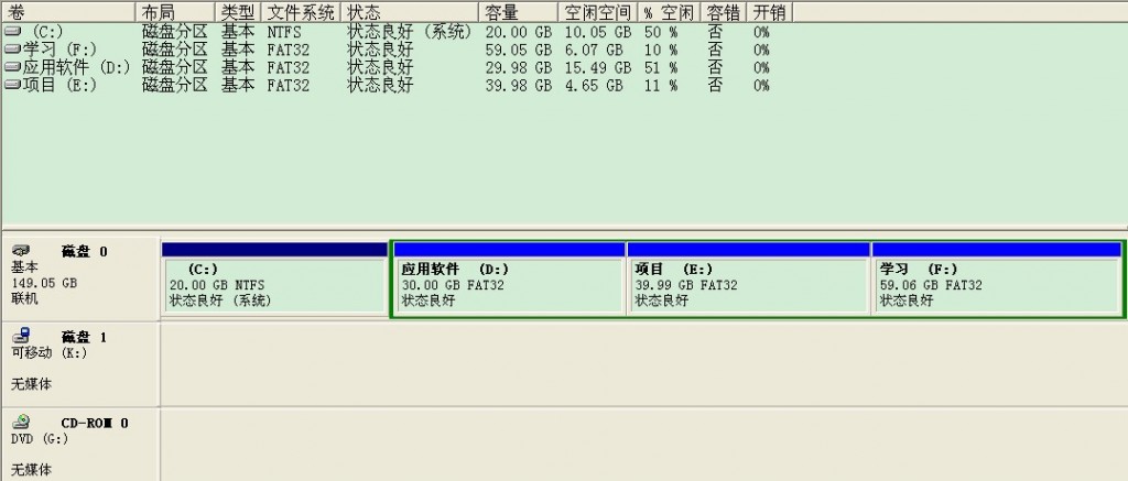 移动硬盘有小绿标志,也在装,硬件设备管理器中也有,但是磁盘管理中没