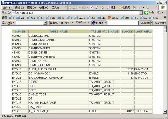 ʹSQL*PLUSexcelhtml