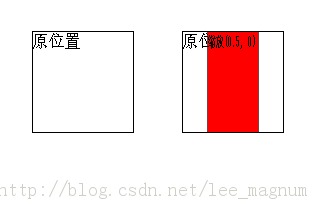 Сվ