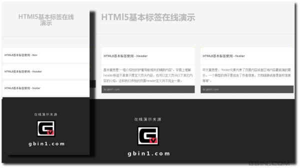 HTML5/CSS3ϵн̳̣HTML5ǩʹheadernavfooter