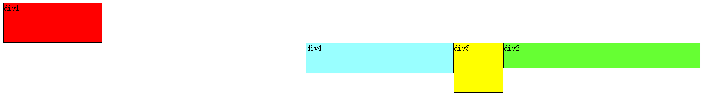 CSS(float,clear)ͨ׽