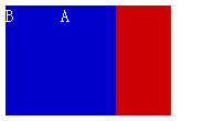 CSS z-index ˳