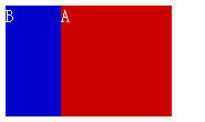 CSS z-index Զλ, relative | absolute | fixed