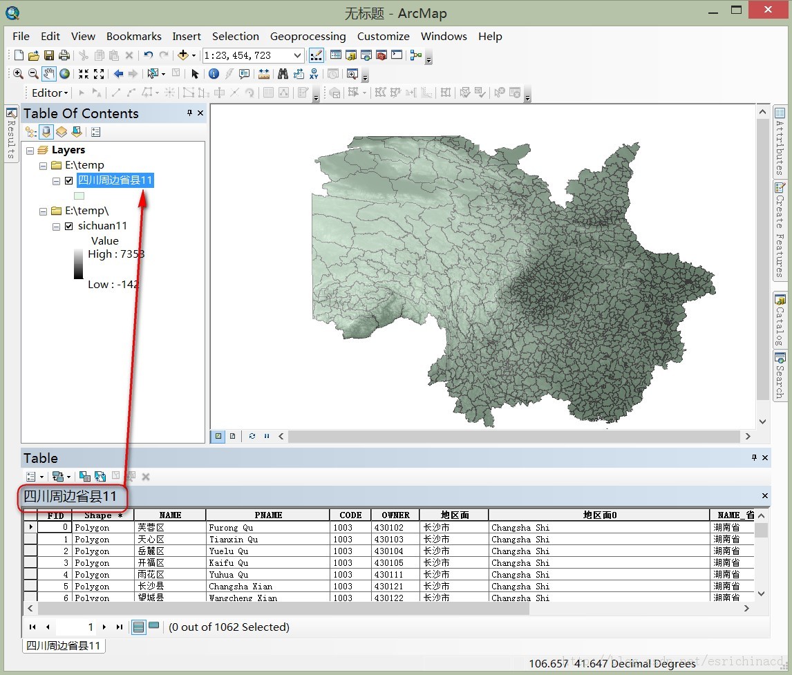 arcgis 区域统计分析(1)