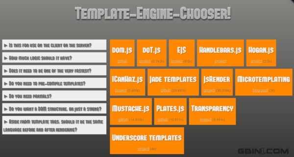 ѡJavascriptģ棨javascript template engine)