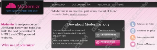 Чļû - Modernizrʹý