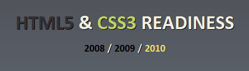 CSS3