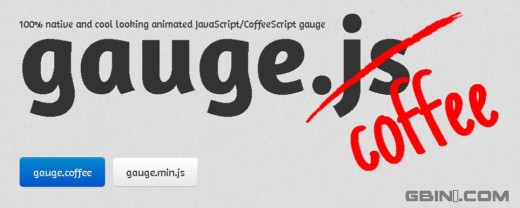 ʹHTML5ʵֵĳjavascriptǱ壺gauge.js