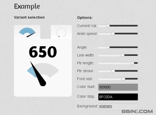ʹHTML5ʵֵĳjavascriptǱ壺gauge.js