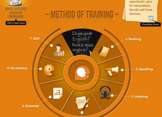 orange color websites