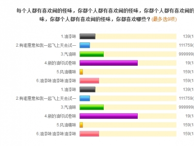 一款投票进度条样式 一款投票进度条样式