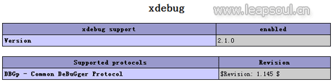 PHP Xdebug配置信息 Xdebug配置信息