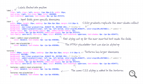 鿴HTML
