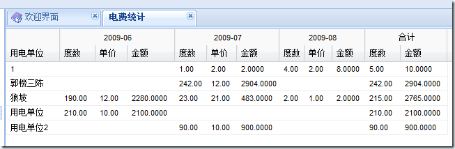ExtJs ʵֶ̬,̬ͷ ־ - dingtao-wgs - Ավ