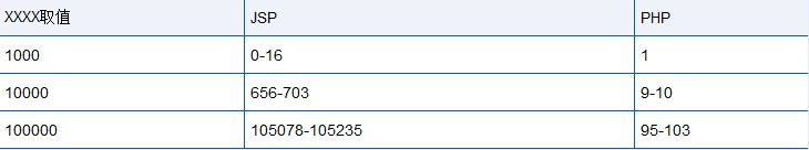Խ