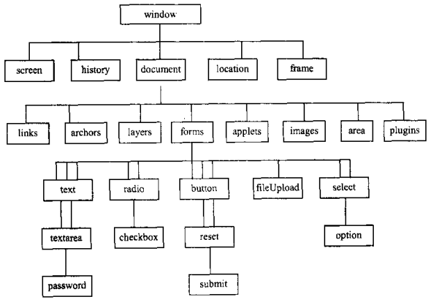 ˿ѡ: ndoϱӱdoɽmentOCanonIayԷrmsaPpletsrapluglnstextŤdbUonfilUptoadSICCttextsteŤCheckboxfesdDPtionѵwSUbmlt