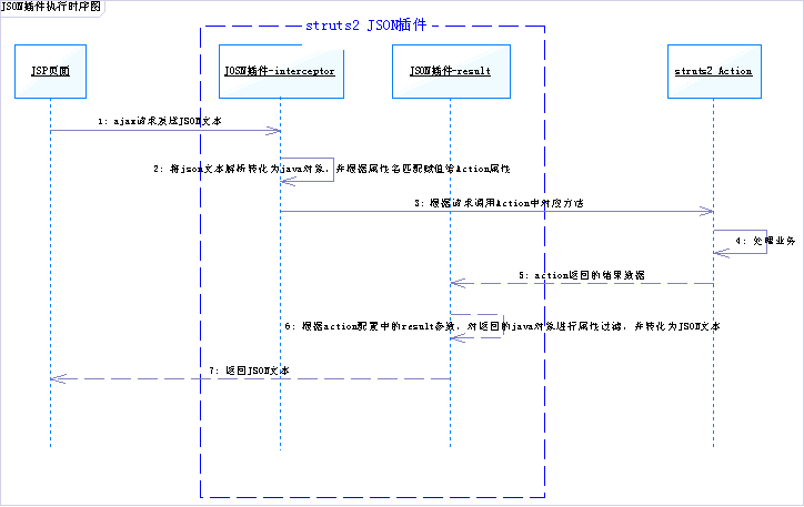 点击查看原始大小图片