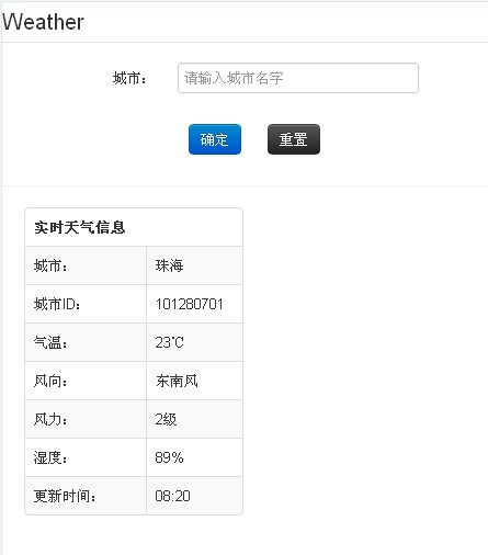 关于天气网的10篇文章推荐