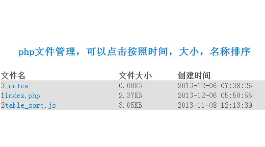 php文件管理,可以点击按照时间,大小,名称排序 php文件管理,可以点击按照时间,大小,名称排序