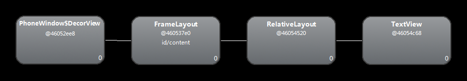 TextView组件的XML界面 TextView组件的XML界面