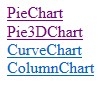 java JFreechartʵdemo
