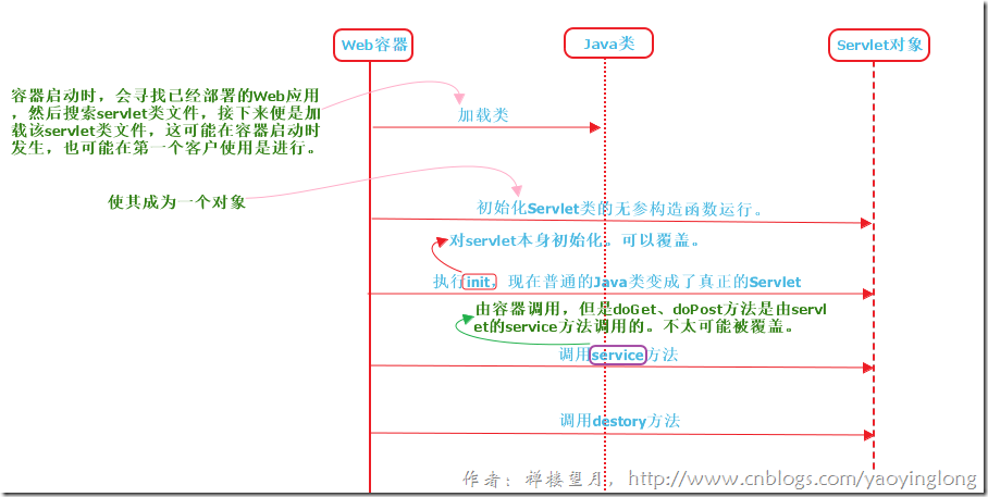 c6be888e-6985-428a-9b5f-d8c986202c55