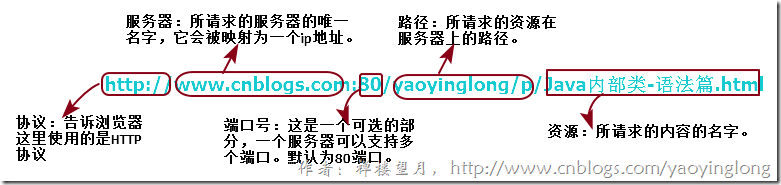 e14290d6-64cb-4ff4-89b7-3af03767a73a