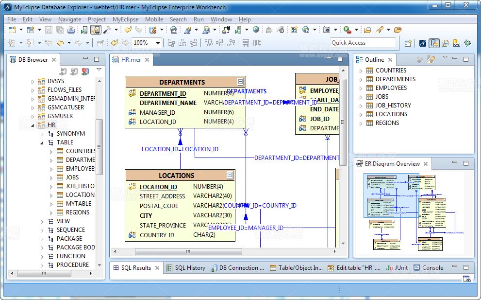 MyEclipse��ʵ���ϵ���