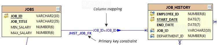 MyEclipse��ʵ���ϵ���