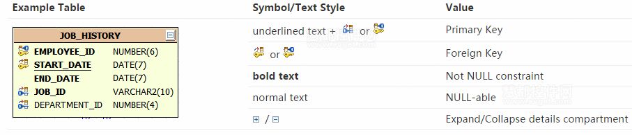 MyEclipse��ʵ���ϵ���