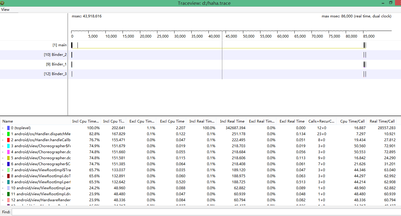 ����дͼƬ����