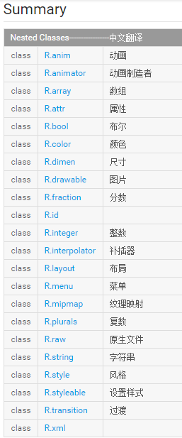 ����дͼƬ����