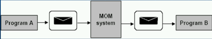 ����дͼƬ����