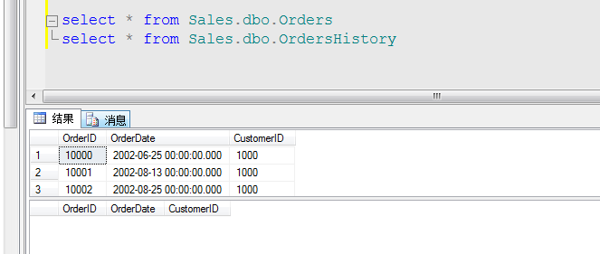 SQL Server 2008 ͷ