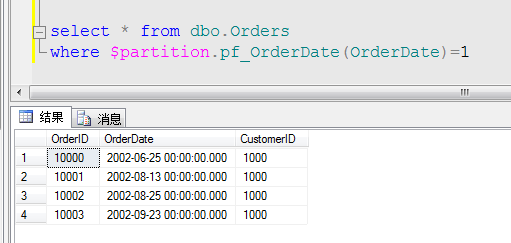 SQL Server 2008 ͷ - 2