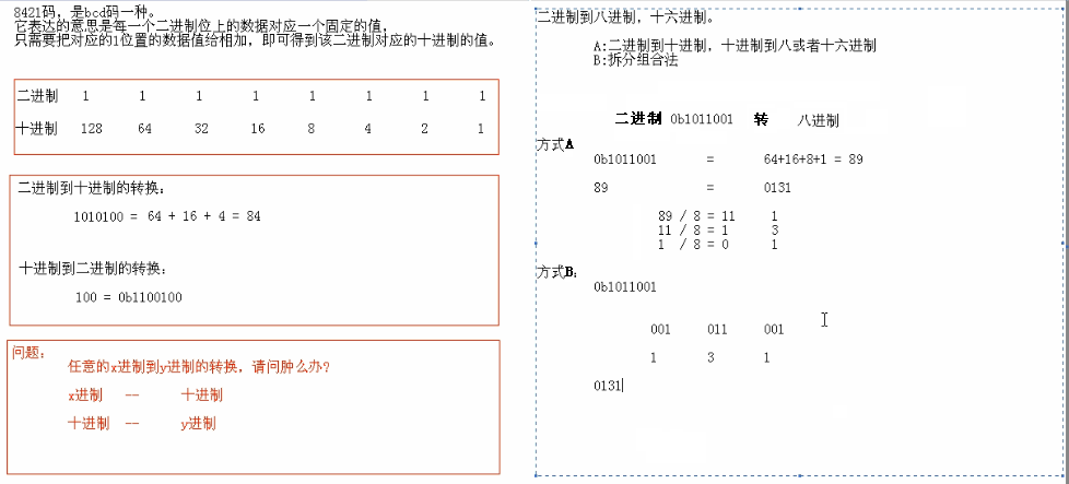 进制转换.png