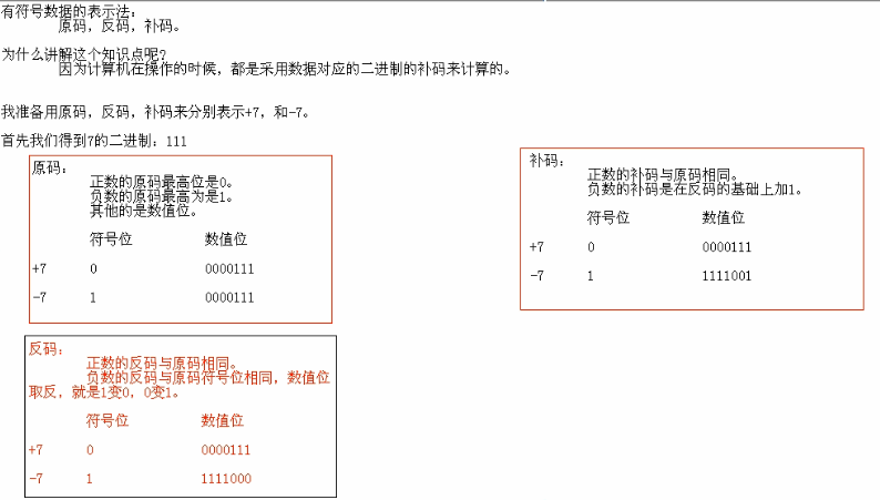 反码,补码,原码.png