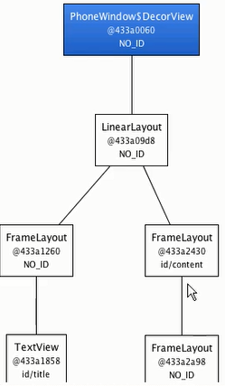 ����дͼƬ����