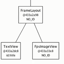 ����дͼƬ����