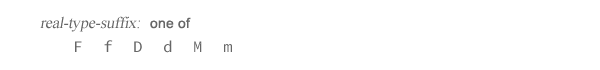 real-type-suffix-one-of